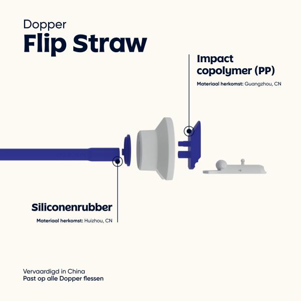 Flip Straw White Dopper - Afbeelding 7